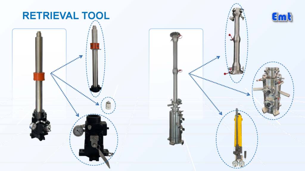 Retrieval Tool