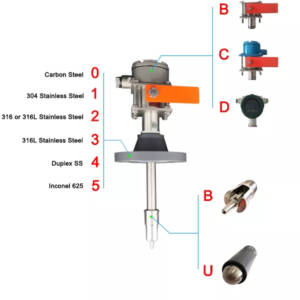 Pig Signaller trigger