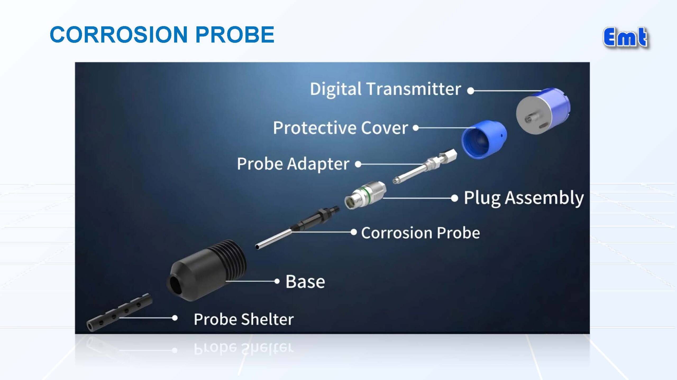 corrosion probe ER